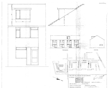 Digitale beschrijving item
